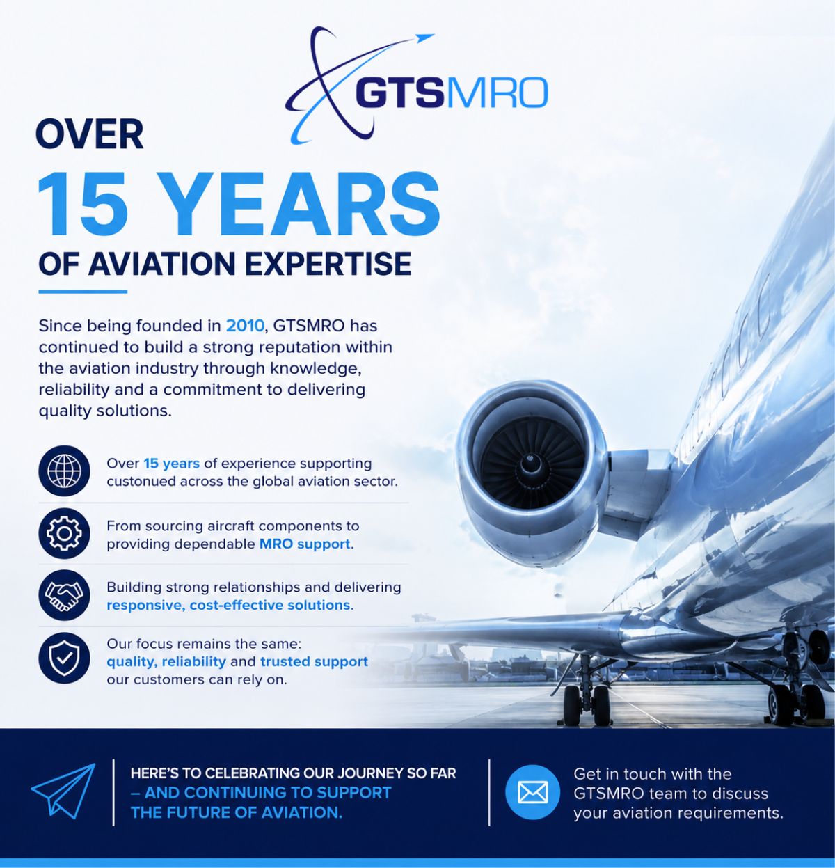Over 15 Years of Aviation Expertise