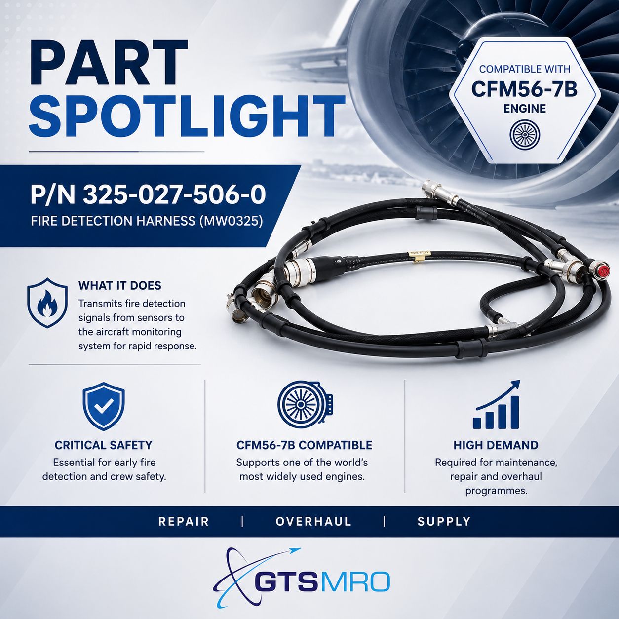 Part Spotlight - 325-027-506-0