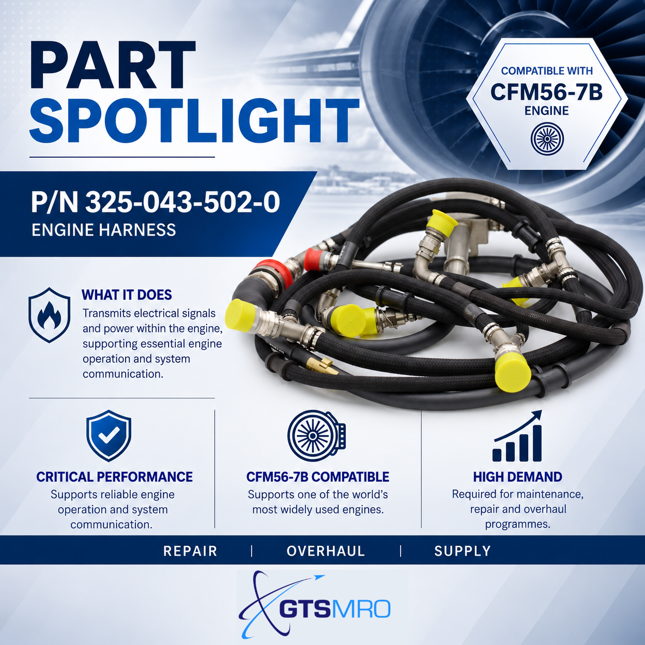 PART SPOTLIGHT | 325-045-502-0